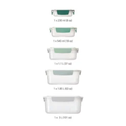 Autocuiseur Inox Professionnel LUNA ARTAME Poignée Automatique 23 L D32