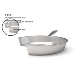 Bouilloire Inox Chromé Avec Sifflet 2.5 L MELBOURNE BEKA -Pas Cher Touche Cuisine Magasin bouilloire inox chrome avec sifflet 2 5 l melbourne beka 3