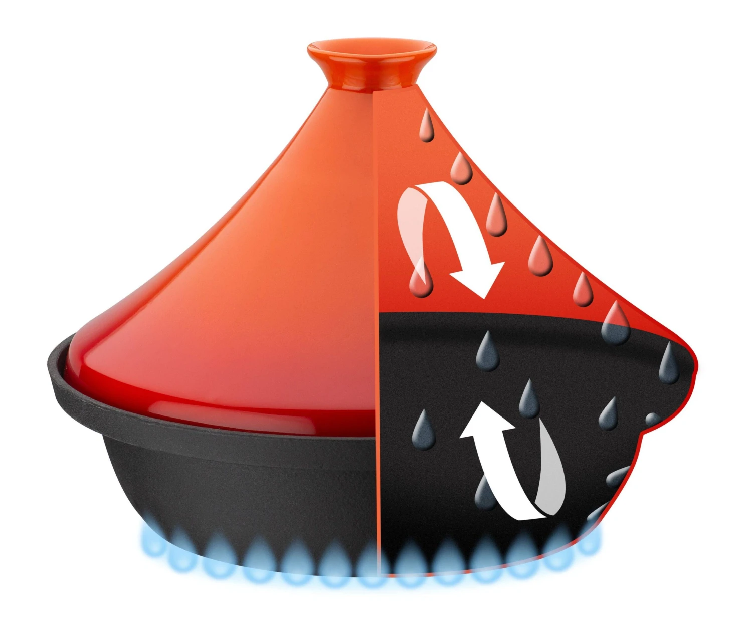 Presse à Biscuits Design MARCATO Bleu 2 Presse à Biscuits Design MARCATO Bleu – Image 2